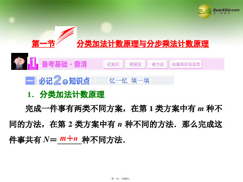 高考数学一轮复习 第一节 分类加法计数原理与分步乘法计数原理课件 理 新人教A版