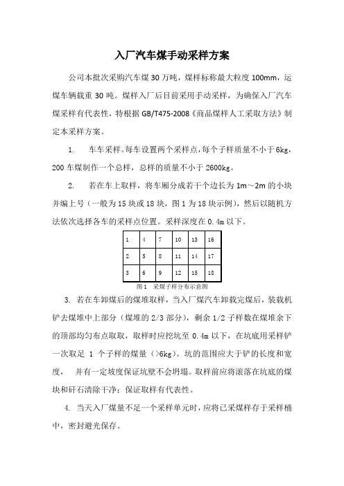 入厂汽车煤采样方案