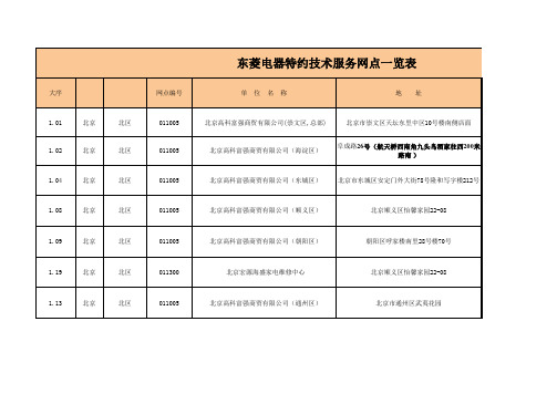 东菱电器--特约维修网点一览表