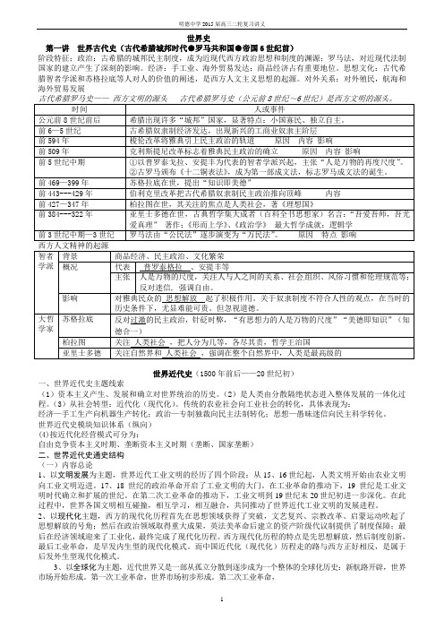 世界史讲义