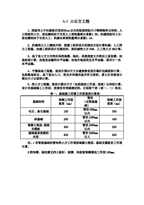 广东2010定额说明及计算规则--定稿