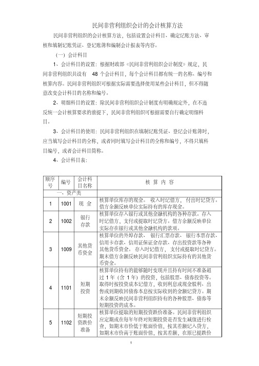 民间非营利组织会计的会计核算方法-新版.pdf