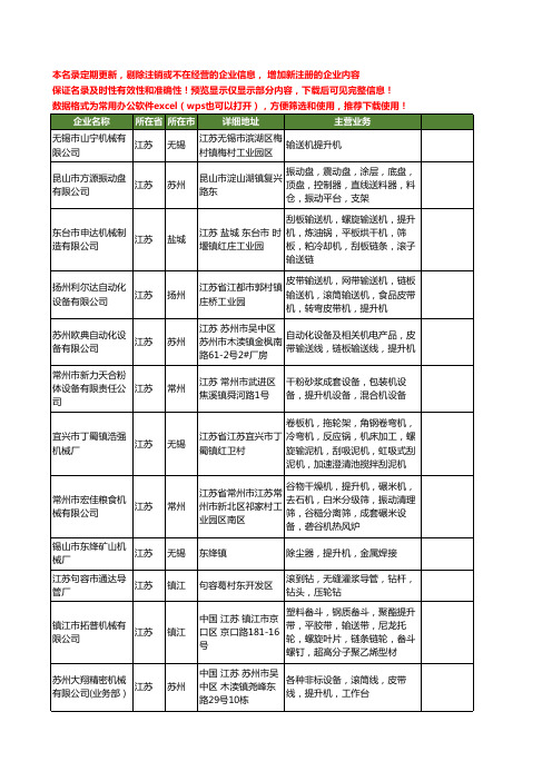 新版江苏省提升机工商企业公司商家名录名单联系方式大全567家