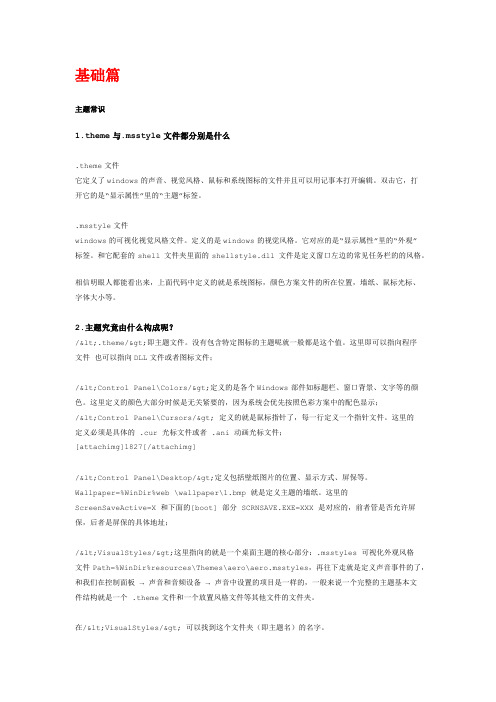 Win_7主题制作教程
