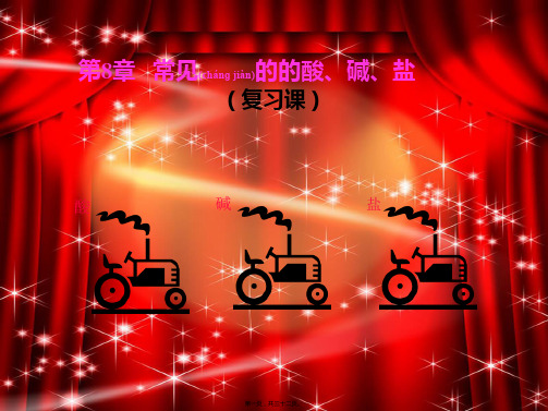 九年级化学下册 第八章《常见的的酸、碱、盐》复习课件_1