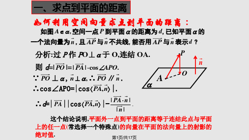 空间向量求距离PPT课件