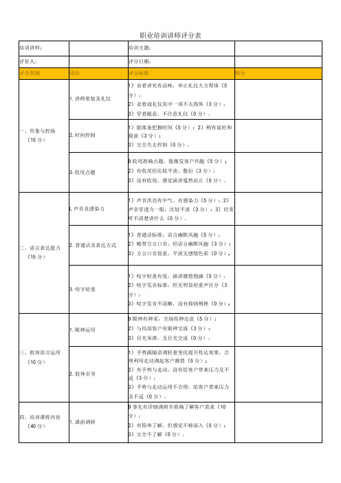 职业培训讲师评分表