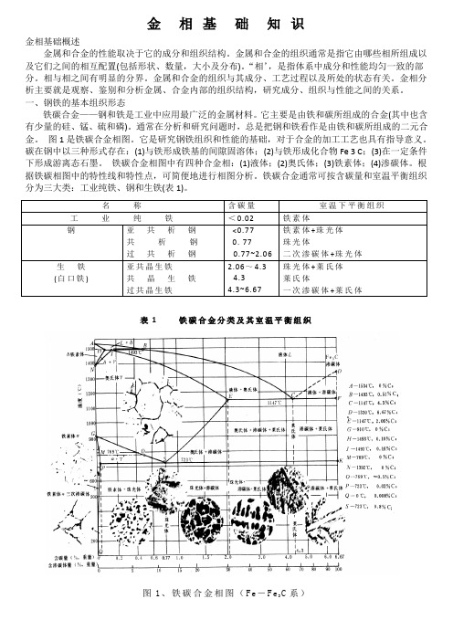 金  相 基  础  知 识