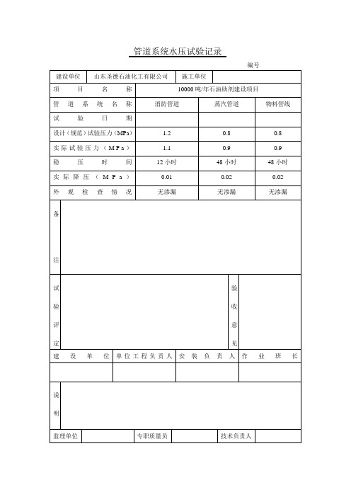 圣德  管道、储罐系统压力试验记录