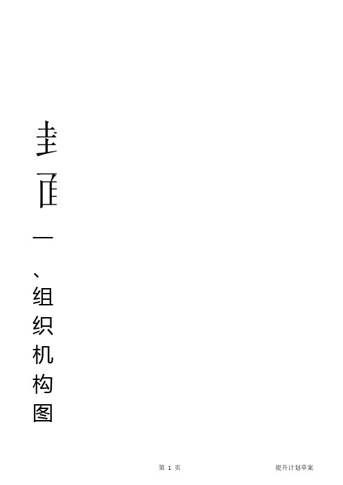 过程质量能力提升计划EXCEL版