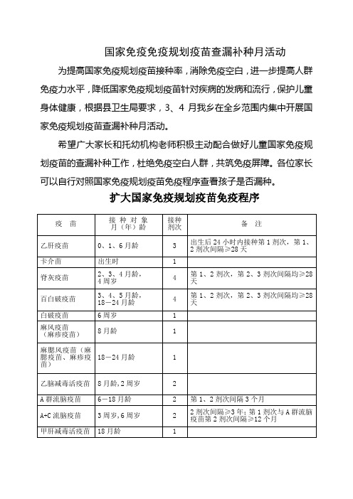国家免疫免疫规划疫苗查漏补种月活动宣传展板