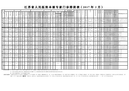 江苏省人民医院本部专家门诊排班表(2017年2月)