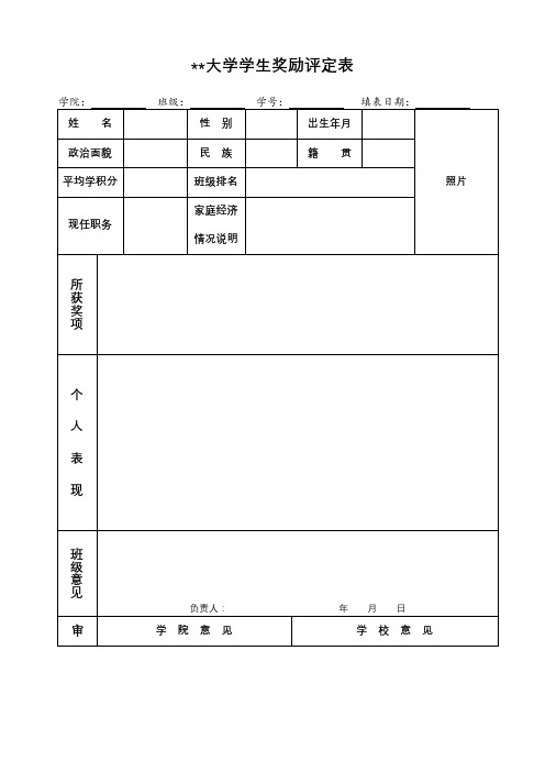 XX大学学生奖励评定表【模板】