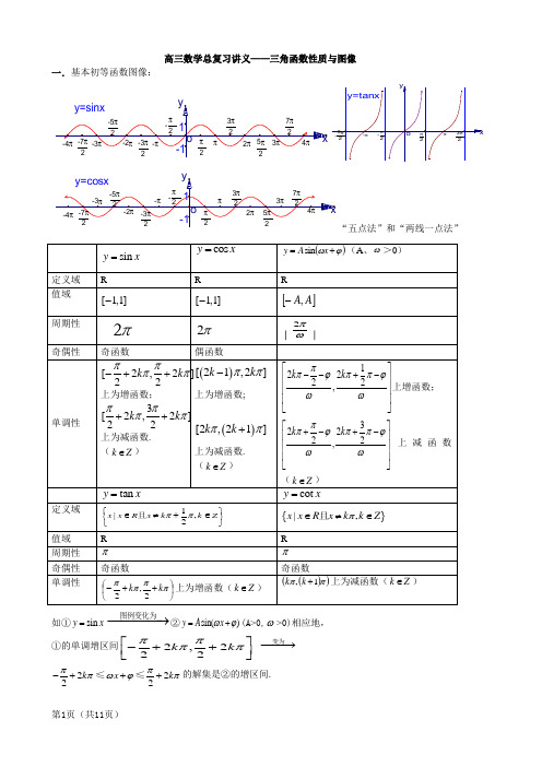 三角函数的图像和性质