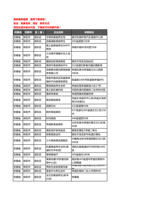 新版安徽省阜阳市颍东区美容院企业公司商家户名录单联系方式地址大全78家