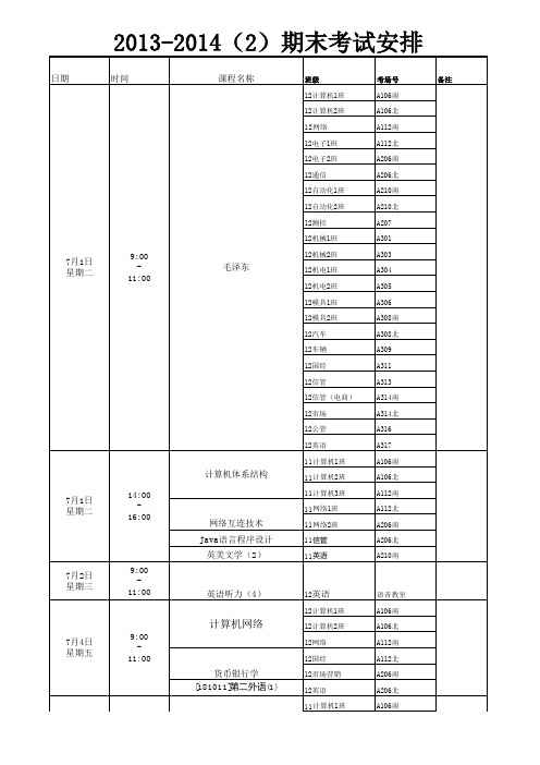 2013-2014(2)期末考试安排