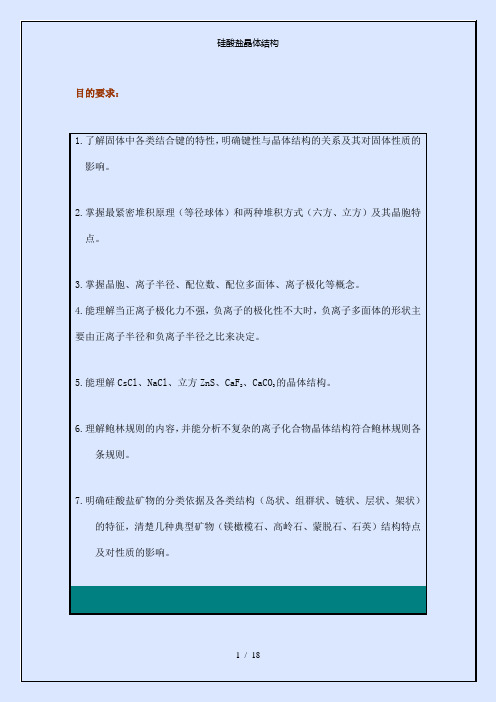 【精品】硅酸盐晶体结构