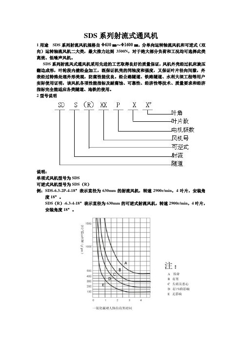 SDS系列射流式通风机