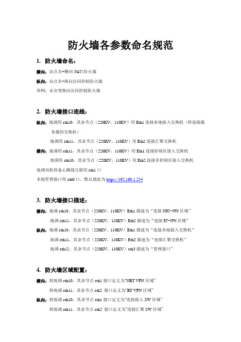 防火墙规范