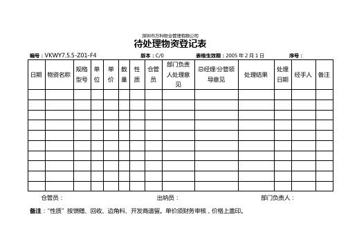 7.5.5-Z01-F4 待处理物资登记表