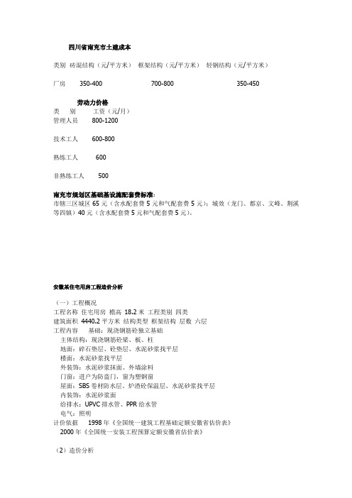 城市建筑成本