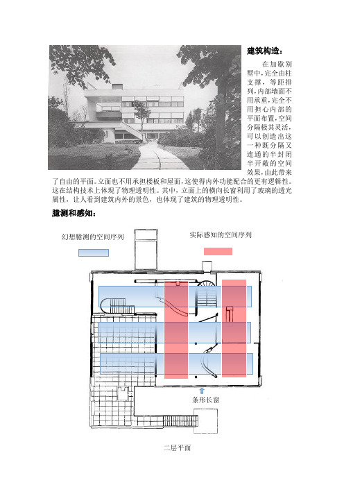 加歇别墅透明性分析