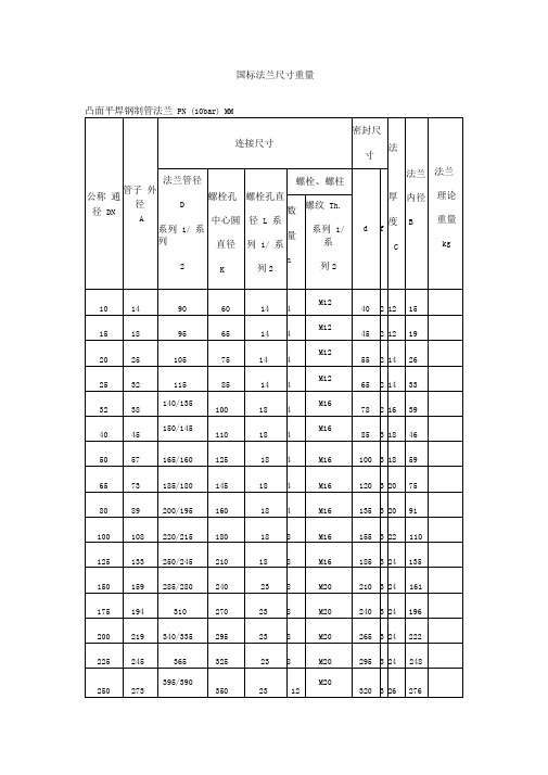 国标法兰尺寸重量