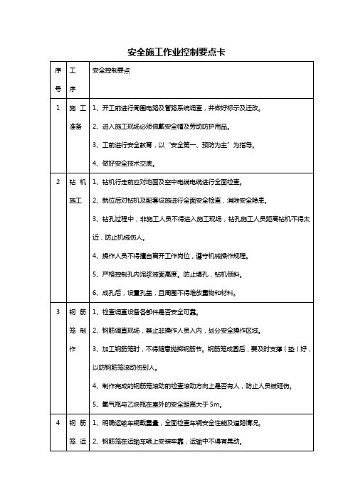 安全施工作业控制要点卡