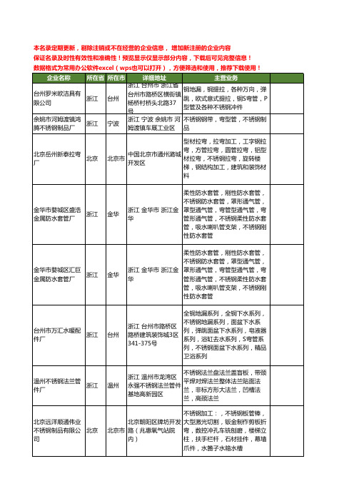 新版全国不锈钢弯管工商企业公司商家名录名单联系方式大全97家