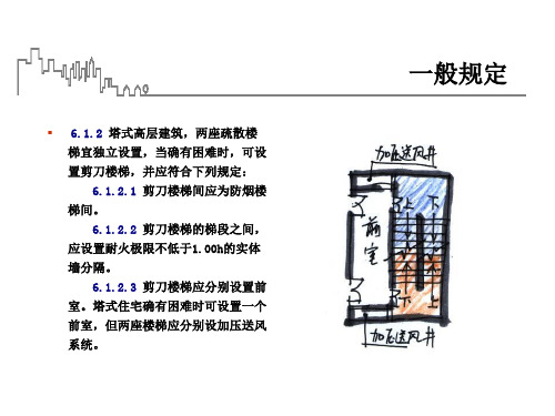 前室图解