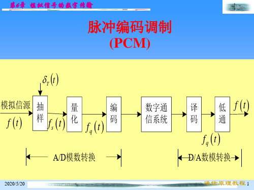 信源编码PCM编码PPT