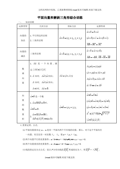 平面向量和解三角形综合训练