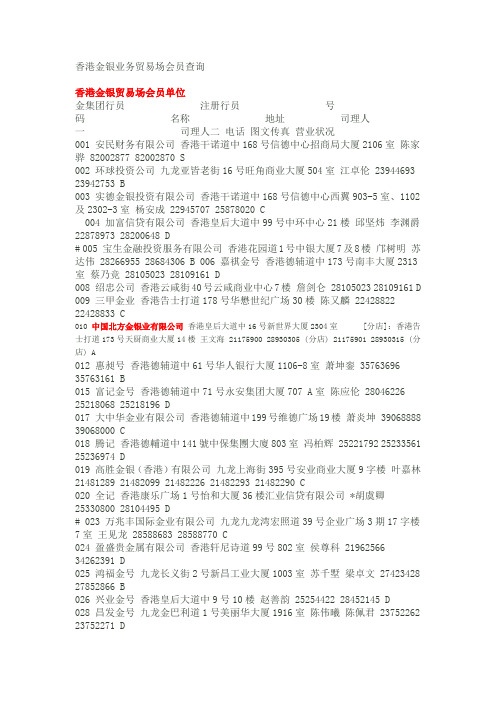 香港金银贸易所会员