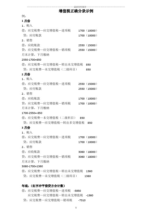 增值税正确分录示例精编版