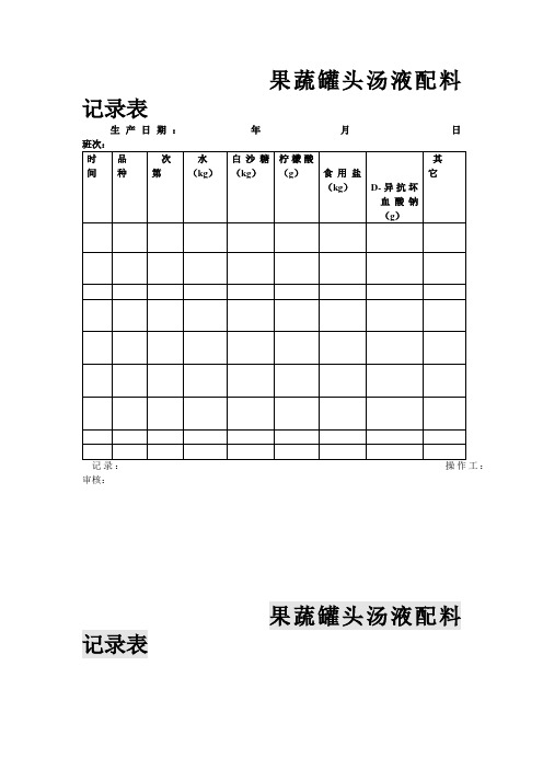 果蔬罐头汤液配料记录表(表格模板、doc格式)