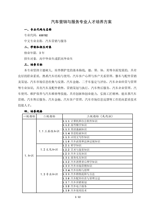 汽车营销与服务专业人才培养方案_2017版