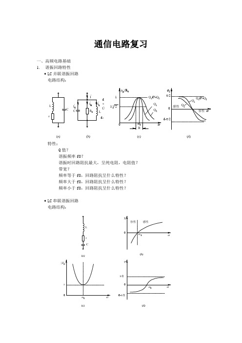 《通信电路复习》