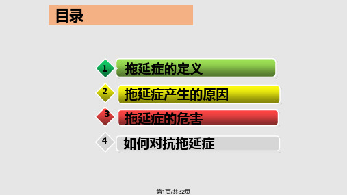 终结拖延症PPT课件