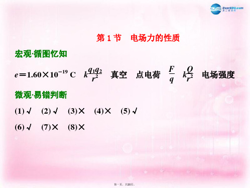 四川省昭觉中学高考物理一轮复习第六章第1节电场力的性质习题详解课件新人教版