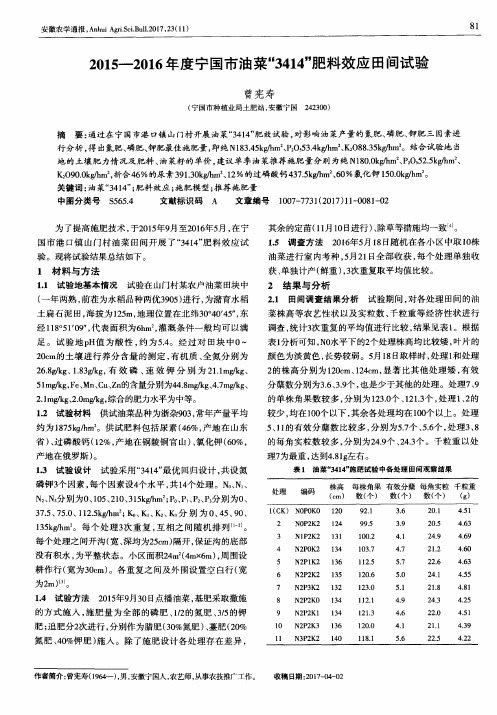 2015—2016年度宁国市油菜“3414”肥料效应田间试验