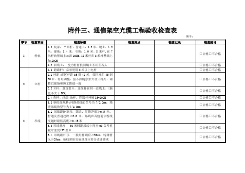 通信架空光缆工程验收检查表