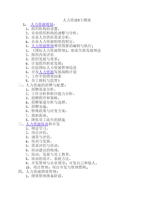 人力资源8大要素