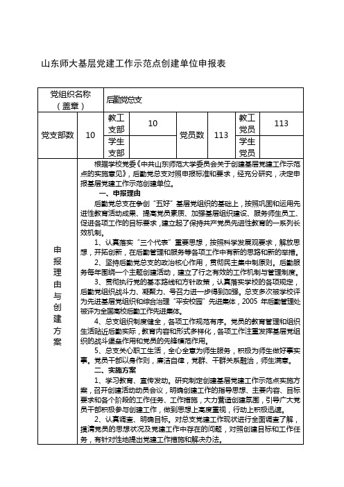 山东师大基层党建工作示范点创建单位申报表