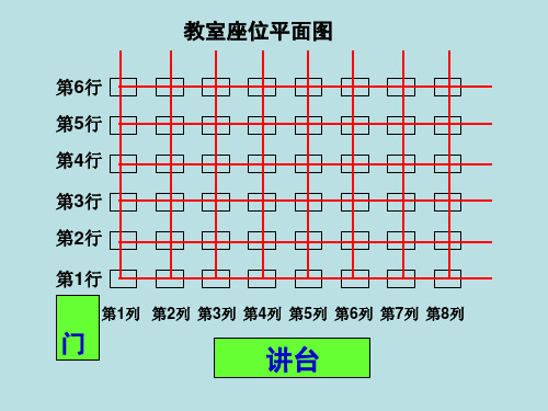 四年级下册数学课件-5.6 整理与提高：数学广场(位置的表示方法)▏沪教版 (共17张PPT)