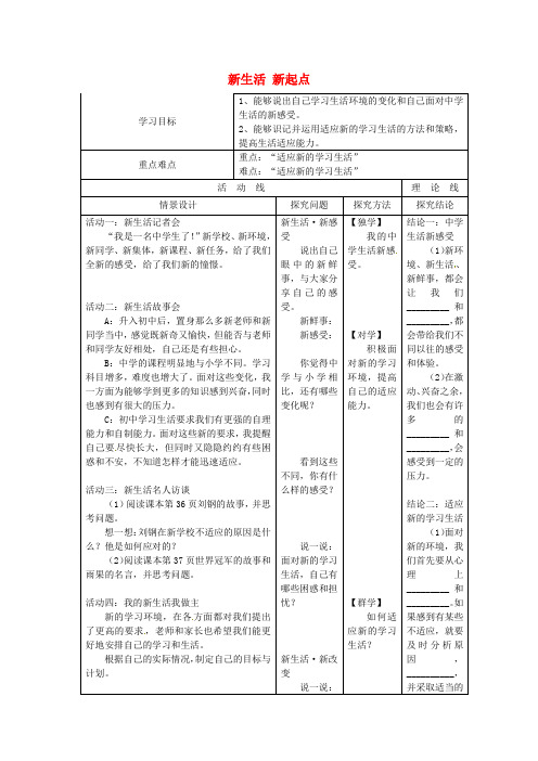 山东省临淄外国语实验学校七年级政治上册 新生活 新起点导学案(无答案) 鲁教版