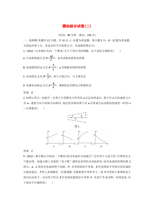 2018-2019学年高中物理模块综合试卷(二)新人教版选修3_1