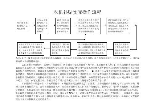 农机补贴操作流程