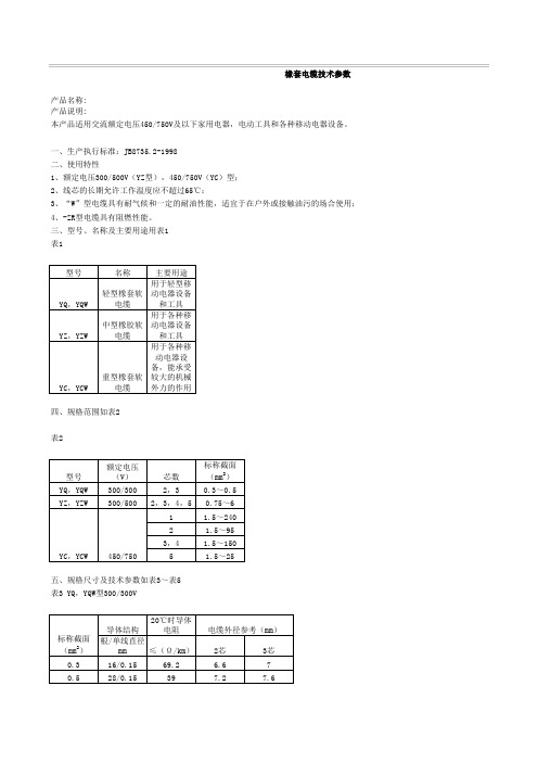 电缆参数表(全)
