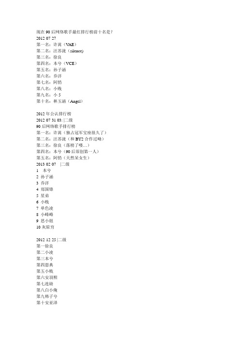 现在90后网络歌手最红排行榜前十名