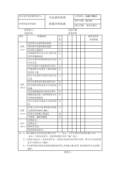 不良事件管理质量评价标准39